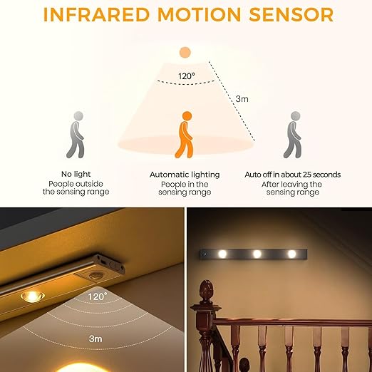 LED Motion Sensor Cabinet Light — Auto On/Off, USB Rechargeable