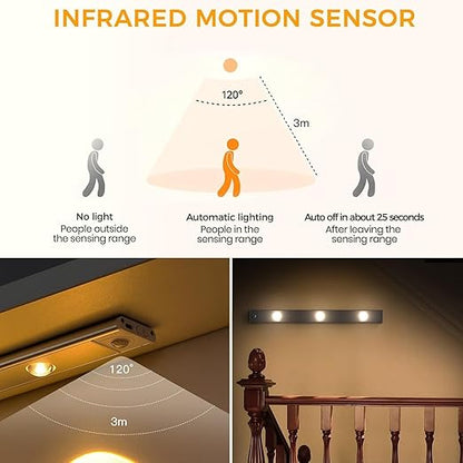 LED Motion Sensor Cabinet Light — Auto On/Off, USB Rechargeable